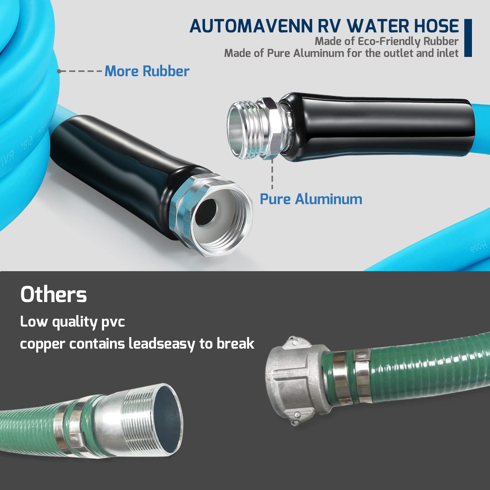 25' BASIC DRINKING WATER SAFE HOSE