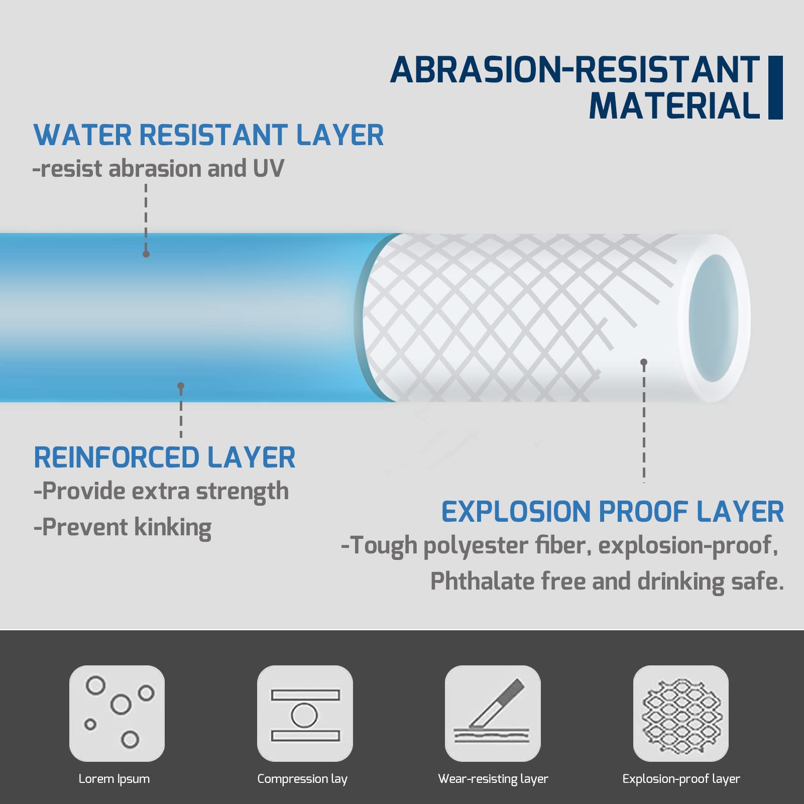 25' BASIC DRINKING WATER SAFE HOSE